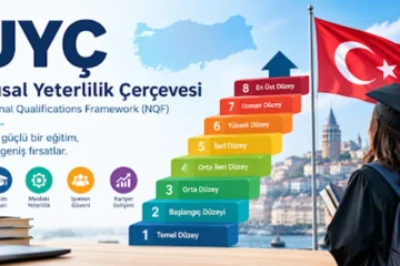 UYÇ